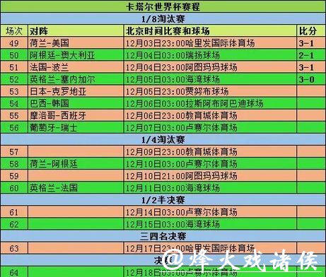 世界杯外围网站的用户评价和反馈汇总