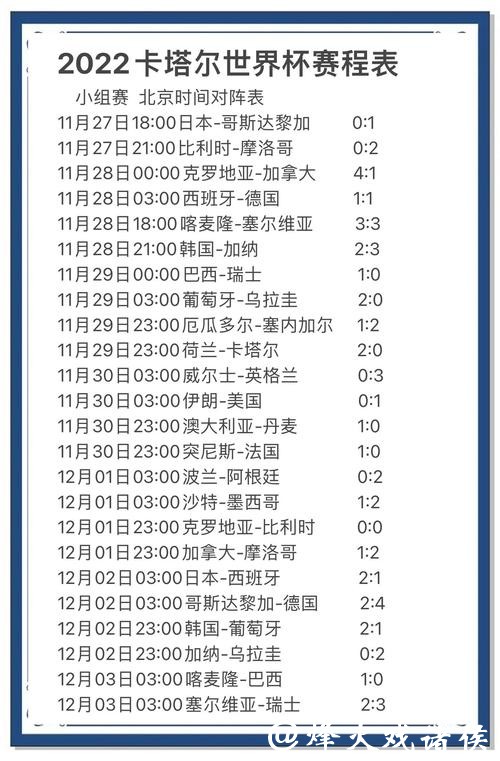 世界杯预测社区:分享你的比分预测心得 世界杯预测社区:分享你的比分预测心得