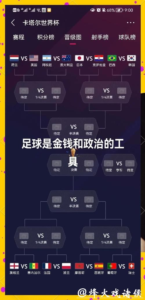世界杯比分奇迹,弱旅逆袭豪强震动世界 世界杯比分奇迹,弱旅逆袭豪强震动世界